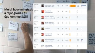 Mérd, hogy mi tetszik
a rajongóknak és
úgy kommunikálj!
 