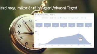 Nézd meg, mikor ér rá hallgatni/olvasni Téged!
 