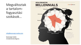 Megváltoztak
a tartalom-
fogyasztási
szokások…
info@kozossegi-media.com
kozossegi-media-
mindenkinek.blog.hu
 