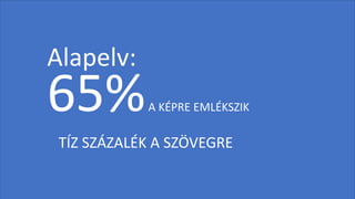 Alapelv:
65%A KÉPRE EMLÉKSZIK
TÍZ SZÁZALÉK A SZÖVEGRE
 