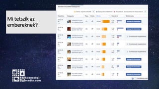 Mi tetszik az
embereknek?
 