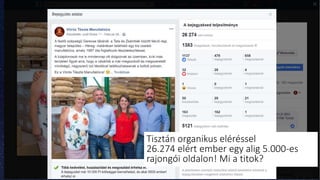 Tisztán organikus eléréssel
26.274 elért ember egy alig 5.000-es
rajongói oldalon! Mi a titok?
 