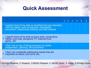 Quick Assessment 1:Strongly Disagree, 2: Disagree, 3:Slightly Disagree, 4: Slightly Agree,  5: Agree, 6:Strongly Agree 1 2 3 4 5 6 5 I spend much of my time on activities that are important  but not urgent, such as planning, preparation, prevention, relationship building, and self-renewal  6 I spend much of my time on busy work, compulsive habits, junk mail, excessive TV, internet trivia game,..etc  7 I feel I am on top of things because of careful preparartion, planning, and prevention 8 I feel I am constantly addressing issues that are important to others, but not to me. 