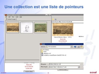 Une collection est une liste de pointeurs July, 2006 