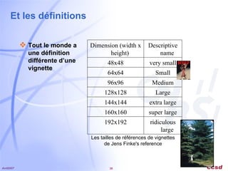 Et les définitions Tout le monde a une définition différente d’une vignette Les tailles de références de vignettes de Jens Finke's reference Dimension (width x height) Descriptive name 48x48 very small 64x64 Small 96x96 Medium 128x128 Large 144x144 extra large 160x160 super large 192x192 ridiculous large 