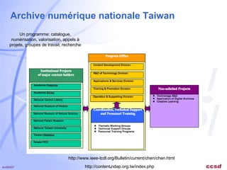 Archive numérique nationale Taiwan http://www.ieee-tcdl.org/Bulletin/current/chen/chen.html Un programme: catalogue, numérisation, valorisation, appels à projets, groupes de travail, recherche http://content.ndap.org.tw/index.php 