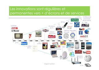 Les innovations sont régulières et
permanentes vers + d’écrans et de services
Gregoire Lockhart
 