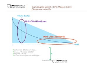 Plus de 90% des acheteurs B2B
utilisent les médias sociaux,
souvent pour rechercher et
acheter
Gregoire Lockhart
 