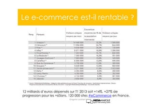 Le e-commerce est-il rentable ?
12 milliards d’euros dépensés sur T1 2013 soit +14%. +27% de
progression pour les +65ans. 120 000 sites #eCommerce en France.
Gregoire Lockhart
 