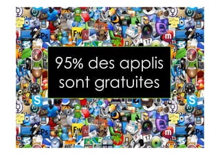 95% des applis
sont gratuites
Gregoire Lockhart
 