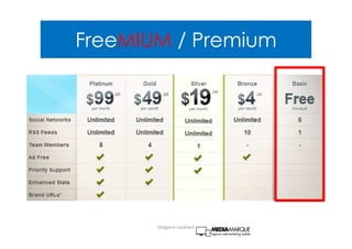FreeMIUM / Premium
Gregoire Lockhart
 