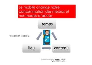 tempstemps
contenucontenulieulieu
Révolution Mobile 2 :
Le mobile change notre
consommation des médias et
nos modes d’accès
Gregoire Lockhart
 