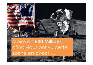 Moins de 500 Millions
d’individus ont vu cette
scène en direct …
01/09/2012 Copyright : Media-MarqueGregoire Lockhart
 