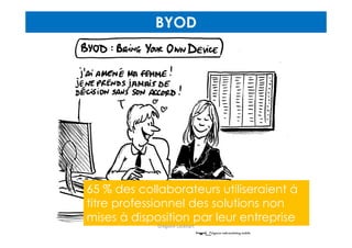 65 % des collaborateurs utiliseraient à
titre professionnel des solutions non
mises à disposition par leur entreprise
BYOD
Gregoire Lockhart
 