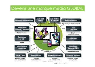 Devenir une marque media GLOBAL
Gregoire Lockhart
 