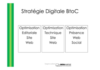 Stratégie Digitale BtoC
Optimisation
Editoriale
Site
Web
Optimisation
Technique
Site
Web
Optimisation
Présence
Web
Social
Gregoire Lockhart
 