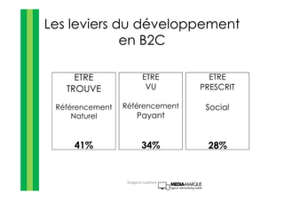 Les leviers du développement
en B2C
ETRE
TROUVE
Référencement
Naturel
41%
ETRE
VU
Référencement
Payant
34%
ETRE
PRESCRIT
Social
28%
Gregoire Lockhart
 