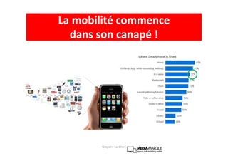 La mobilité commence
dans son canapé !
Gregoire Lockhart
 