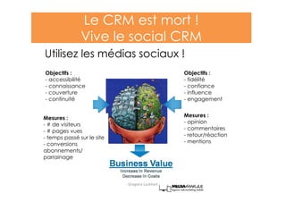 Le CRM est mort !
Vive le social CRM
Utilisez les médias sociaux !
Objectifs :
- accessibilité
- connaissance
- couverture
- continuité
Mesures :
- # de visiteurs
- # pages vues
- temps passé sur le site
- conversions
abonnements/
parrainage
Objectifs :
- fidélité
- confiance
- influence
- engagement
Mesures :
- opinion
- commentaires
- retour/réaction
- mentions
Gregoire Lockhart
 