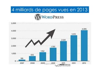 4 milliards de pages vues en 2013
Gregoire Lockhart
 