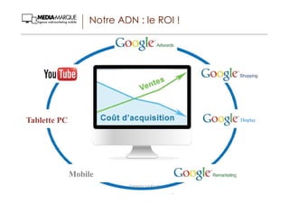 Notre ADN : le ROI !
DisplayTablette PC
Mobile
Gregoire Lockhart
 