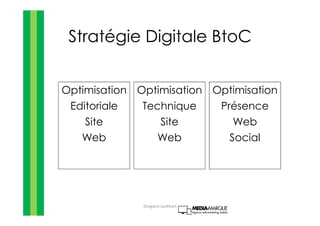 Stratégie Digitale BtoC
Optimisation
Editoriale
Site
Web
Optimisation
Technique
Site
Web
Optimisation
Présence
Web
Social
...