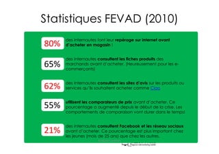 Statistiques FEVAD (2010)
des internautes font leur repérage sur internet avant
d’acheter en magasin !
des internautes con...
