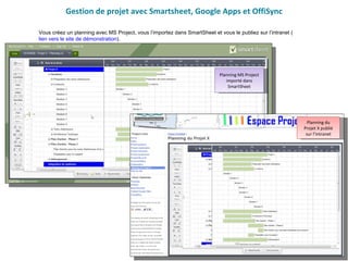 Gestion de projet avec Smartsheet, Google Apps et OffiSync Vous créez un planning avec MS Project, vous l’importez dans SmartSheet et vous le publiez sur l’intranet ( lien vers le site de démonstration ). Planning MS Project importé dans SmartSheet Planning du Projet X publié sur l’intranet 