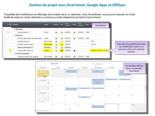 Gestion de projet avec Smartsheet, Google Apps et OffiSync Traçabilité des modifications et affichage des livrables dans un calendrier. Avec SmartSheet, vous pouvez basculer du mode feuille de saisie au mode calendrier ou encore au mode diagramme de Gantt à tout moment. Vous avez la possibilité de suivre les modifications faites il y a une heure, hier ou la semaine dernière. Les livrables affichés dans un calendrier  SmartSheet. SmartSheet 