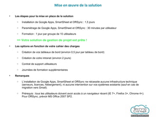 Les étapes pour la mise en place de la solution Installation de Google Apps, SmartSheet et OffiSync : 1,5 jours Paramétrage de Google Apps, SmartSheet et OffiSync : 30 minutes par utilisateur Formation : 1 jour par groupe de 10 utilisateurs => Votre solution de gestion de projet est prête ! Les options en fonction de votre cahier des charges Création de vos tableaux de bord (environ 0,5 jour par tableau de bord) Création de votre intranet (environ 2 jours) Contrat de support utilisateurs Journées de formation supplémentaires Remarques L’installation de Google Apps, SmartSheet et OffiSync ne nécessite aucune infrastructure technique (serveurs, licences, hébergement), ni aucune intervention sur vos systèmes existants (sauf en cas de migration vers Gmail). Prérequis : tous les utilisateurs doivent avoir accès à un navigateur récent (IE 7+, Firefox 3+, Chrome 4+). Pour OffiSync, prévoir MS Office 2007 SP2. Mise en œuvre de la solution 