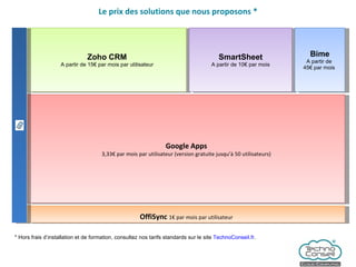 Le prix des solutions que nous proposons * Google Apps 3,33€ par mois par utilisateur (version gratuite jusqu’à 50 utilisateurs) Zoho CRM A partir de 15€ par mois par utilisateur SmartSheet A partir de 10€ par mois Bime A partir de  45€ par mois  OffiSync  1€ par mois par utilisateur * Hors frais d’installation et de formation, consultez nos tarifs standards sur le site  TechnoConseil.fr . 