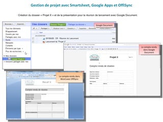Gestion de projet avec Smartsheet, Google Apps et OffiSync Création du dossier « Projet X » et de la présentation pour la réunion de lancement avec Google Document.  Google Document Le compte-rendu dans Google Document Le compte-rendu dans Word avec OffiSync 