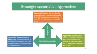 Stratégie sectorielle : Approches
32
Approche fondée sur les droits
visant à intégrer les dispositions de
droit à la santé contenues dans la
nouvelle constitution, et approche
genre
Approche de démocratie
sanitaire: visant à construire le
service aux citoyens sur une base
de participation, de transparence
et responsabilité.
Approche systémique:
visant à assurer la cohérence
dans le renforcement du
système de santé qui repose
sur Le modèle des 6 fonctions
de l’OMS
complémentaires
3approches
 