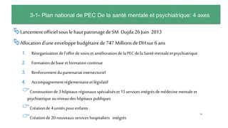 3-1- Plan national de PEC De la santé mentale et psychiatrique: 4 axes
Lancement officiel sous le haut patronage de SM Oujda 26 Juin 2013
Allocation d’une enveloppe budgétaire de 747 Millions de DH sur 6 ans
1. Réorganisation de l’offre de soins etamélioration dela PEC dela Santé mentale et psychiatrique
2. Formation debase etformation continue
3. Renforcement du partenariat intersectoriel
4. Accompagnement réglementaire et législatif
Construction de 3 hôpitaux régionaux spécialisés et 15 services intégrés demédecine mentale et
psychiatrique au niveau des hôpitaux publiques
Création de 4unités pour enfants
Création de 20nouveaux services hospitaliers intégrés
54
 
