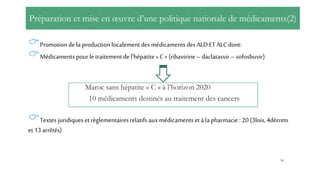 Préparation et mise en œuvre d’une politique nationale de médicaments(2)
Promotionde la production localementdes médicaments desALD ET ALC dont:
Médicaments pour letraitementde l’hépatite «C» (ribavirine– daclatasvir –sofosbuvir)
Maroc sans hépatite « C » à l’horizon 2020
10 médicaments destinés au traitement des cancers
Textes juridiquesetrèglementairesrelatifsaux médicaments età la pharmacie : 20 (3lois, 4décrets
et13 arrêtés)
58
 