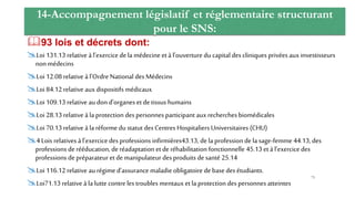 14-Accompagnement législatif et réglementaire structurant
pour le SNS:
93 lois et décrets dont:
Loi 131.13 relative à l’exercice dela médecine et à l’ouverture du capital des cliniques privées aux investisseurs
non médecins
Loi 12.08 relative à l’OrdreNational des Médecins
Loi 84.12 relative aux dispositifs médicaux
Loi 109.13 relative au don d’organes et detissus humains
Loi 28.13relative à la protection des personnes participant aux recherchesbiomédicales
Loi 70.13 relative à la réforme du statut des Centres Hospitaliers Universitaires (CHU)
4Lois relatives à l’exercicedes professions infirmières43.13, dela profession dela sage-femme 44.13, des
professions de rééducation, deréadaptation etderéhabilitation fonctionnelle 45.13età l’exercice des
professions de préparateuret demanipulateur desproduits desanté 25.14
Loi 116.12 relative au régime d’assurance maladie obligatoire debase des étudiants.
Loi71.13 relative à la lutte contre les troubles mentaux et la protection des personnes atteintes
73
 