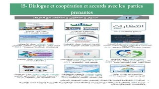 77
15- Dialogue et coopération et accords avec les parties
prenantes
 