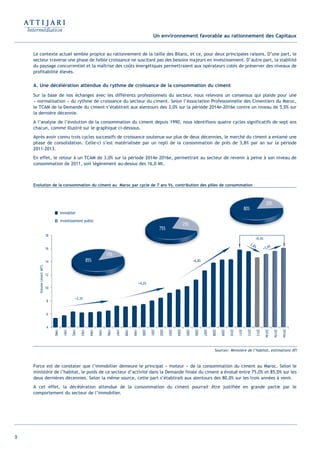 9
Un environnement favorable au rationnement des Capitaux
Le contexte actuel semble propice au rationnement de la taille des Bilans, et ce, pour deux principales raisons. D’une part, le
secteur traverse une phase de faible croissance ne suscitant pas des besoins majeurs en investissement. D’autre part, la stabilité
du paysage concurrentiel et la maîtrise des coûts énergétiques permettraient aux opérateurs cotés de préserver des niveaux de
profitabilité élevés.
A. Une décélération attendue du rythme de croissance de la consommation du ciment
Sur la base de nos échanges avec les différents professionnels du secteur, nous relevons un consensus qui plaide pour une
« normalisation » du rythme de croissance du secteur du ciment. Selon l’Association Professionnelle des Cimentiers du Maroc,
le TCAM de la Demande du ciment s’établirait aux alentours des 3,0% sur la période 2014e-2016e contre un niveau de 5,0% sur
la dernière décennie.
A l’analyse de l’évolution de la consommation du ciment depuis 1990, nous identifions quatre cycles significatifs de sept ans
chacun, comme illustré sur le graphique ci-dessous.
Après avoir connu trois cycles successifs de croissance soutenue sur plus de deux décennies, le marché du ciment a entamé une
phase de consolidation. Celle-ci s’est matérialisée par un repli de la consommation de près de 3,8% par an sur la période
2011-2013.
En effet, le retour à un TCAM de 3,0% sur la période 2014e–2016e, permettrait au secteur de revenir à peine à son niveau de
consommation de 2011, soit légèrement au-dessus des 16,0 Mt.
Force est de constater que l’immobilier demeure le principal « moteur » de la consommation du ciment au Maroc. Selon le
ministère de l’habitat, le poids de ce secteur d’activité dans la Demande finale du ciment a évolué entre 75,0% et 85,0% sur les
deux dernières décennies. Selon la même source, cette part s’établirait aux alentours des 80,0% sur les trois années à venir.
A cet effet, la décélération attendue de la consommation du ciment pourrait être justifiée en grande partie par le
comportement du secteur de l’immobilier.
Sources: Ministère de l’habitat, estimations ATI
4
6
8
10
12
14
16
18
1990
1991
1992
1993
1994
1995
1996
1997
1998
1999
2000
2001
2002
2003
2004
2005
2006
2007
2008
2009
2010
2011
2012
2013
2014e
2015e
2016e
+3,3%
+4,2%
+6,8%
+0,4%
-3,8%
+3,0%
Immobiler
Investissement public
Volumeciment(MT)
Evolution de la consommation du ciment au Maroc par cycle de 7 ans Vs. contribution des pôles de consommation
Int ROE Ciment 2014-8:Projet 15/05/14 18:13 Page9
 