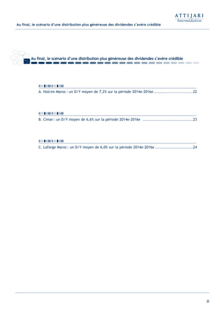 20
Au final, le scénario d’une distribution plus généreuse des dividendes s’avère crédible
A. Holcim Maroc: un D/Y moyen de 7,2% sur la période 2014e-2016e.............................22
B. Cimar: un D/Y moyen de 6,6% sur la période 2014e-2016e .....................................23
C. Lafarge Maroc: un D/Y moyen de 6,0% sur la période 2014e-2016e ............................24
Au final, le scénario d’une distribution plus généreuse des dividendes s’avère crédible
Int ROE Ciment 2014-8:Projet 15/05/14 18:13 Page20
 