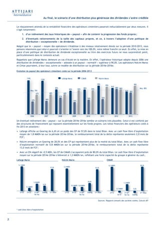 CP 13 EN 13 GearingCF/an*
14e-16e
CP / Bilan
5,1 MMDh
6,4%
57,0%
0,3 MMDh
1,8 MMDh
CPPP 1111133333
5,1 MMDh
ENN 1111133333
0,3 MMDh
CF/a/a/aa *n*n*nn
14e 16e
,8 MMDh
Geearararra iininininngggg
6,4%
CPP ///// BBBBBBiilililaan
57,0%
CP 13 EN 13 GearingCF/an*
14e-16e
CP / Bilan
3,2 MMDh
28,0%
55,0%
0,9 MMDh 0,8 MMDh
CPCPP 11111333333
3,2 MMDh
0
ENN 1111133333
0,9 MMDh 0
CF/a/a/aa *n*n*nn
14e 16e
,8 MMDh
Geearararariiininininggg
28,0%
CPP ///// BBBBBBiilililaan
55,0%
CP 13
EN 13 Gearing
CF/an*
14e-16e
CP / Bilan
6,3 MMDh
-9,0%
80,0%
-0,5 MMDh
1,2 MMDh
CPP 111333
6,3 MMDh
-
EN 111333
,
CF/a/a **n*n
14 16
,2 MMDh
Geeararariinininggg
9,0%
CP /// BBBiililan
80,0%
21
Au final, le scénario d’une distribution plus généreuse des dividendes s’avère crédible
Le réajustement attendu de la rentabilité financière des opérateurs cimentiers passerait inéluctablement par deux mesures. Il
s’agit notamment:
1. d’un relèvement des taux historiques de « payout » afin de contenir la progression des fonds propres;
2. d’éventuels rationnements de la taille des capitaux propres, et ce, à travers l’adoption d’une politique de
distribution « exceptionnelle » de dividende.
Malgré que le « payout » moyen des opérateurs s’établisse à des niveaux relativement élevés sur la période 2010-2013, nous
pensons néanmoins que celui-ci pourrait s’orienter à l’avenir vers les 100,0%, voire même franchir ce seuil. En effet, la mise en
place d’une politique de distribution de dividende exceptionnelle au titre des exercices futurs ne nous surprendrait point,
particulièrement dans le contexte actuel.
Rappelons que Lafarge Maroc demeure un cas d’école en la matière. En effet, l’opérateur historique adopte depuis 2006 une
distribution de dividendes « exceptionnelle » adossée à un payout « normatif » supérieur à 90,0%. Les opérateurs Holcim Maroc
et Cimar pourraient, à leur tour, suivre ce modèle de distribution sur la période 2014e-2016e.
Un éventuel relèvement des « payout » sur la période 2014e–2016e semble un scénario très plausible. Celui-ci est conforté par
des structures de financement qui reposent essentiellement sur les fonds propres. Les ratios financiers des opérateurs cotés à
fin 2013 en attestent:
• Lafarge affiche un Gearing de 6,4% et un poids des CP de 57,0% dans le total Bilan. Avec un cash flow libre d’exploitation
moyen de 1,8 MMDh/an sur la période 2014e-2016e, le remboursement total de la dette représente seulement 2,0 mois de
FCF;
• Holcim enregistre un Gearing de 28,0% et des CP qui représentent plus de la moitié du total Bilan. Avec un cash flow libre
d’exploitation normatif de 0,8 MMDh/an sur la période 2014e-2016e, le remboursement total de la dette représente
13,0 mois de FCF;
• Avec un EN négatif de -0,5 MDh, les CP de CIMAR s’accaparent près de 80,0% du total Bilan. Le cash flow libre d’exploitation
moyen sur la période 2014e–2016e s’élèverait à 1,2 MMDh/an, reflétant une forte capacité du groupe à générer du cash;
2006
119%
43%
67%
116%
46%
68%
85%
57%
68%
82%
41%
83% 86%
50%
84%
99%
52%
95%
91%
88% 86%
83% 80%
99%
2007 2008 2009 2010 2011 2012 2013
Lafarge Maroc
Moy. 70%
Moy. 80%
CIMAR Holcim Maroc
Evolution du payout des opérateurs cimentiers cotés sur la période 2006-2013
Sources: Rapports annuels des sociétés cotées, Calculs ATI
Lafarge Maroc CIMARHolcim Maroc
* cash flow libre d’exploitation
Int ROE Ciment 2014-8:Projet 15/05/14 18:13 Page21
 