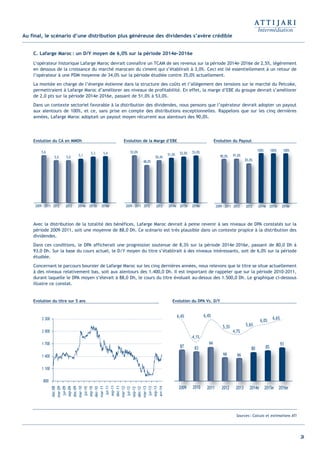 24
Au final, le scénario d’une distribution plus généreuse des dividendes s’avère crédible
C. Lafarge Maroc: un D/Y moyen de 6,0% sur la période 2014e–2016e
L’opérateur historique Lafarge Maroc devrait connaître un TCAM de ses revenus sur la période 2014e–2016e de 2,5%, légèrement
en dessous de la croissance du marché marocain du ciment qui s’établirait à 3,0%. Ceci est lié essentiellement à un retour de
l’opérateur à une PDM moyenne de 34,0% sur la période étudiée contre 35,0% actuellement.
La montée en charge de l’énergie éolienne dans la structure des coûts et l’allègement des tensions sur le marché du Petcoke,
permettraient à Lafarge Maroc d’améliorer ses niveaux de profitabilité. En effet, la marge d’EBE du groupe devrait s’améliorer
de 2,0 pts sur la période 2014e–2016e, passant de 51,0% à 53,0%.
Dans un contexte sectoriel favorable à la distribution des dividendes, nous pensons que l’opérateur devrait adopter un payout
aux alentours de 100%, et ce, sans prise en compte des distributions exceptionnelles. Rappelons que sur les cinq dernières
années, Lafarge Maroc adoptait un payout moyen récurrent aux alentours des 90,0%.
Avec la distribution de la totalité des bénéfices, Lafarge Maroc devrait à peine revenir à ses niveaux de DPA constatés sur la
période 2009–2011, soit une moyenne de 88,0 Dh. Ce scénario est très plausible dans un contexte propice à la distribution des
dividendes.
Dans ces conditions, le DPA afficherait une progression soutenue de 8,3% sur la période 2014e–2016e, passant de 80,0 Dh à
93,0 Dh. Sur la base du cours actuel, le D/Y moyen du titre s’établirait à des niveaux intéressants, soit de 6,0% sur la période
étudiée.
Concernant le parcours boursier de Lafarge Maroc sur les cinq dernières années, nous relevons que le titre se situe actuellement
à des niveaux relativement bas, soit aux alentours des 1.400,0 Dh. Il est important de rappeler que sur la période 2010-2011,
durant laquelle le DPA moyen s’élevait à 88,0 Dh, le cours du titre évoluait au-dessus des 1.500,0 Dh. Le graphique ci-dessous
illustre ce constat.
2009 - 2011 2012 2014e 2015e 2016e2013
5,6 5,4
5,0 5,0
09 -- 2222200101010111
5,6
2020001212121212
5,0
2020001313131313
5,0
2020001414141414eeee 2000161666161 eeeee
5,4
2000151551515eeee2 2
5,1
5,3
2009 - 2011 2012 2014e 2015e 2016e2013
53,0% 53,0%
48,0%
50,4%
09 -- 2222200101010111
53,0%
4
2020001212121212
48,0%4
2020001313131313
50,4%
2020001414141414eeee 2000161666161 eeeee
53,0%
2000151551515eeee2 2
5
51,0% 52,0%
2009 - 2011 2012 2014e 2015e 2016e2013
90,0% 91,0%
83,0%
09 -- 2222200101010111
90,0%
2020001212121212
91,0%
8
9
2020001313131313
83,0%8
2020001414141414eee 20001616661616eeee2000151551515eeee2 2
100% 100% 100%
Evolution du CA en MMDh Evolution du PayoutEvolution de la Marge d’EBE
Sources: Calculs et estimations ATI
2009 2010 2011 2012 2013 2016e2015e200090909 001010102 200121212001111112 2 2001313132 00161616ee00151515ee2 22014e
87 83
94
66 66
80 85
93
6,4%
4,1%
6,4%
5,3%
4,7%
5,6%
6,0%
6,6%
déc-08
mar-09
jui-09
sep-09
déc-09
mar-10
jui-10
sep-10
déc-10
mar-11
jui-11
sep-11
déc-11
mar-12
jui-12
sep-12
déc-12
mar-13
jui-13
sep-13
avr-14
800
1 100
1 400
1 700
2 000
2 300
Evolution du DPA Vs. D/YEvolution du titre sur 5 ans
Int ROE Ciment 2014-8:Projet 15/05/14 18:13 Page24
 