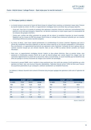 35
Fusion «Holcim-Suisse / Lafarge-France» - Quel enjeu pour le marché marocain ?
A. Principaux points à retenir:
• La récente annonce concernant la fusion de Holcim-Suisse et Lafarge-France constitue un événement majeur dans l’histoire
du marché mondial du ciment. En effet, ce rapprochement stratégique tend à concrétiser deux principaux objectifs:
- d’une part, faire face à la montée en puissance des opérateurs cimentiers chinois qui renforcent continuellement leurs
positions au sein des pays émergents. Aujourd’hui, ces derniers constituent un enjeu majeur quant à la soutenabilité de
la croissance des groupes cimentiers;
- d’autre part, profiter des effets potentiels de synergie afin de relever la rentabilité financière du nouvel ensemble.
Rappelons que les niveaux de ROE des groupes Holcim-Suisse et Lafarge-France demeurent pénalisés par une situation
économique difficile de certains marchés européens.
• Au niveau du Maroc, cette fusion répond parfaitement à la problématique du secteur cimentier. Rappelons que celui-ci
affiche des rentabilités financières largement en deçà des niveaux observés sur les marchés comparables à l’international.
Plus concrètement, ce rapprochement permettrait aux opérateurs cotés d’optimiser l’utilisation de leurs capitaux dans un
contexte sectoriel marqué par une certaine maturité. Dans ce sens, le ROE du secteur devrait connaître une hausse
mécanique;
• Selon nous, ce rapprochement stratégique devrait s’opérer en deux phases distinctes. Dans un premier temps, nous
assisterons à d’éventuelles cessions d’actifs de la part de Holcim-Lafarge avec comme objectif de s’aligner avec les
contraintes réglementaires du conseil de la concurrence. Dans un second temps, le nouvel ensemble pourrait bénéficier des
effets de synergie en termes d’économie de charges et de transfert de technologie;
• Concernant le groupe CIMAR, celui-ci semble le mieux positionné pour tirer profit des cessions d’actifs générées par cette
opération de fusion. Avec une structure financière désendettée, l’opérateur devrait activer l’effet de levier pour financer
les acquisitions potentielles et par conséquent, améliorer sensiblement sa rentabilité financière.
Les tableaux ci-dessous résument notre scénario d’évolution des principaux agrégats des opérateurs cotés suite à l’opération de
fusion:
Agrégats « pré-fusion »
En MMDh Cimar Holcim Lafarge
PDM 23,0% 19,8% 35,0%
CA 3,6 3,1 5,0
RN 0,8 0,4 1,4
FP 6,3 3,3 5,1
EN -0,5 0,9 0,3
ROE 13,1% 11,4% 27,4%
Agrégats « post-fusion »
En MMDh Cimar Holcim-Lafarge
PDM 30,0% 48,0%
CA 4,7 7,1
RN 1,0 1,8
FP 6,3 7,4
EN 2,5 -
ROE 17,0% 25,0%
Sources: Scénario ATI
Int ROE Ciment 2014-8:Projet 15/05/14 18:13 Page35
 