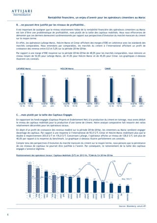 6
Rentabilité financière, un enjeu d’avenir pour les opérateurs cimentiers au Maroc
Sources: Bloomberg, calculs ATI
B. …ne pouvant être justifié par les niveaux de profitabilité…
Il est important de souligner que le niveau relativement faible de la rentabilité financière des opérateurs cimentiers au Maroc
est loin d’être une problématique de profitabilité, mais plutôt de la taille des capitaux mobilisés. Nous nous efforcerons de
démonter que ces derniers demeurent surdimensionnés par rapport aux perspectives d’évolution du marché marocain du ciment
sur le moyen terme.
En effet, les opérateurs Lafarge Maroc, Holcim Maroc et Cimar affichent des marges d’EBE en cohérence avec les standards des
marchés comparables. Nous entendons par comparables, les marchés du ciment à l’international affichant un profil de
croissance des revenus entre 0,0 et 5,0% sur la période 2014e-2016e.
Par rapport à une marge d’EBE moyenne sur la période 2014e-2016e de 48,0% pour les marchés comparables, nous relevons un
niveau moyen de 52,0% pour Lafarge Maroc, de 41,0% pour Holcim Maroc et de 45,0% pour Cimar. Les graphiques ci-dessous
illustrent ces constats.
C. …mais plutôt par la taille des Capitaux Engagés
En rapportant les fonds engagés (Capitaux Propres et Endettement Net) à la production du ciment en tonnage, nous avons déduit
le niveau de capitaux mobilisés pour la production d’une tonne de ciment. Notre analyse comparative fait ressortir des ratios
relativement décorrélés pour les opérateurs locaux.
En dépit d’un profil de croissance des revenus modéré sur la période 2014e-2016e, les cimentiers au Maroc semblent engager
davantage de capitaux. Par rapport à une moyenne à l’international de 92,0 $/T, Cimar et Holcim Maroc mobilisent plus que le
double à respectivement 203,0 $/T et 176,0 $/T. Concernant Lafarge, l’opérateur affiche un niveau de 128,0 $/T, soit plus de
40,0% par rapport à la moyenne du benchmark. Le graphique ci-dessous illustre parfaitement ces constats.
Compte tenu des perspectives d’évolution du marché marocain du ciment sur le moyen terme, nous pensons que la persistance
de ces niveaux de capitaux ne pourrait être justifiée à l’avenir. Par conséquent, le rationnement de la taille des capitaux
engagés s’annonce légitime.
Marge EBE
14e-16e
TCAM CA
14e-16e
Marge EBE
peers
TCAM CA
peers
52,0%
48,0%
2,5%
4,6%
Margggeeee EEBEBEBEBEE
14e-16e
52,0%
TCCAMAMAMMAM CCCCCAAA
14e-16e
2,5%
Maargrggrgeeee EEEBEBE
peers
48,0%
TTCACACAACAMMMMM CCCA
peers
4,6%
Marge EBE
14e-16e
TCAM CA
14e-16e
Marge EBE
peers
TCAM CA
peers
41,0%
48,0%
3,5% 4,6%
Margggeeee EBEBEBEBEBEE
14e-16e
41,0%
TCCAMAMAMAMMAM CCCCCAAA
14e-16e
3,5%
Maargrggrgeeee EEEBEBE
peers
48,0%
TTCACACAAACAMMMMMM CCCA
peers
4,6%
Marge EBE
14e-16e
TCAM CA
14e-16e
Marge EBE
peers
TCAM CA
peers
45,0%
3,7%
48,0%
4,6%
Margggeeee EBEBEBEBEBEE
14e-16e
45,0%
TCCAMAMAMMAM CCCCCAAA
14e-16e
3,7%
Maargrggrgeeee EEEBEBE
peers
48,0%
TTCACACAACAMMMMMM CCCA
peers
4,6%
203
176
152
128
117
113 109
101
87
76
65
48 47
CIMAR
Holcim
Maroc
Yanbu
Cement
Lafarge
Maroc
Saudi
Cement
Yamama
Cement
Ramco
cement
Southern
Cement
Ultratech
Cement
Qassim
Cement
Lafarge
Republic
PPC
Company
Indocement
4% 4% 4% 3%
5% 4%
7%
12%
9%
1%
13%
5%
Moy. 92$/T
12%
LAFARGE Maroc
Positionnement des opérateurs locaux: Capitaux Mobilisés ($/T) en 2013 Vs. TCAM du CA 2014e-2016e
HOLCIM Maroc CIMAR
Int ROE Ciment 2014-8:Projet 15/05/14 18:13 Page6
 