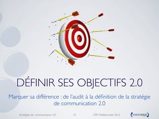 DÉFINIR SES OBJECTIFS 2.0
Marquer sa différence : de l’audit à la déﬁnition de la stratégie
                   de communication 2.0
    Stratégies de communication 2.0   10   CRP Méditerranée 2012
 