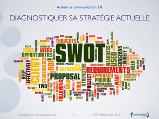 Auditer sa communication 2.0


DIAGNOSTIQUER SA STRATÉGIE ACTUELLE




  Stratégies de communication 2.0             11          CRP Méditerranée 2012
 