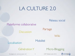 LA CULTURE 2.0

                                                 Réseau social
Plateforme collaborative
                                         Partage
                  Discussion
                                                          Wiki
                                   Mobilité
Localisation

                 Génération Y                 Micro-Blogging
 Stratégies de communication 2.0   4     CRP Méditerranée 2012
 