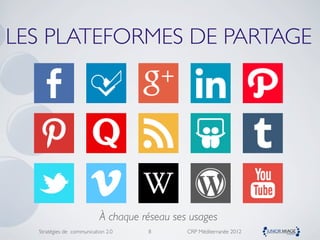 LES PLATEFORMES DE PARTAGE




                           À chaque réseau ses usages
  Stratégies de communication 2.0    8        CRP Méditerranée 2012
 
