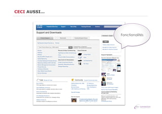 CECI AUSSI…

Fonctionnalités

 