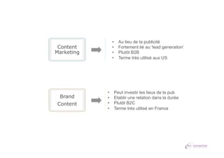 • 
• 
• 
• 

Content
Marketing

Brand
Content

• 
• 
• 
• 

Au lieu de la publicité
Fortement lié au ‘lead generation’
Plutôt B2B
Terme très utilisé aux US

Peut investir les lieux de la pub
Etablir une relation dans la durée
Plutôt B2C
Terme très utilisé en France

 