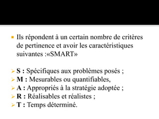  Ils répondent à un certain nombre de critères
de pertinence et avoir les caractéristiques
suivantes :«SMART»
 S : Spécifiques aux problèmes posés ;
 M : Mesurables ou quantifiables,
 A : Appropriés à la stratégie adoptée ;
 R : Réalisables et réalistes ;
 T : Temps déterminé.
 